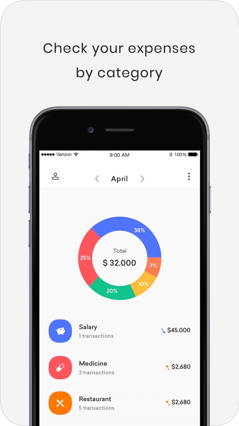 Ace Digital Labs - Easy Finance - Expense Tracker